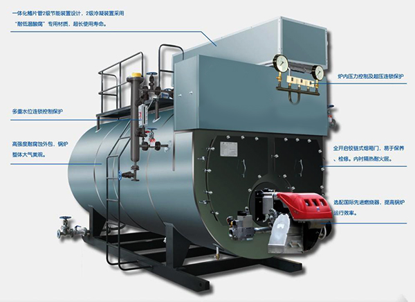冷凝式燃气锅炉性能图